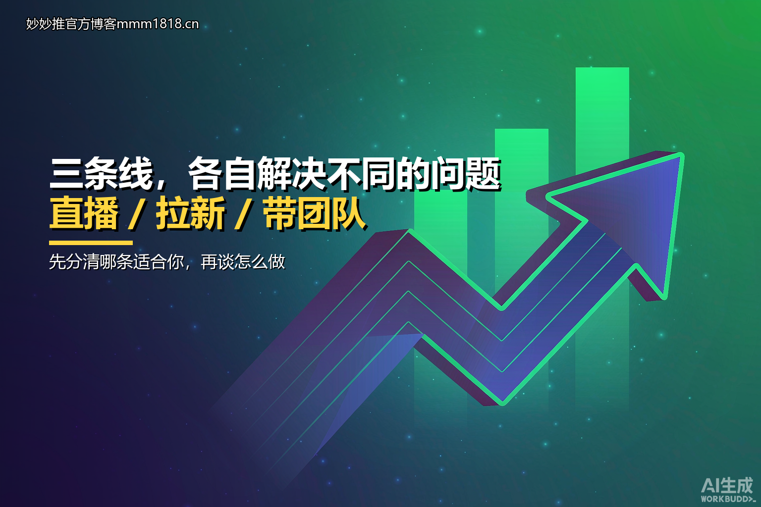三条业务线