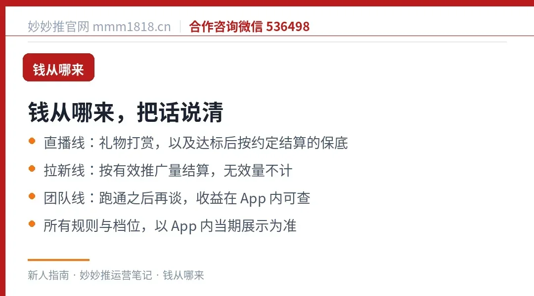 妙妙推的收益来源