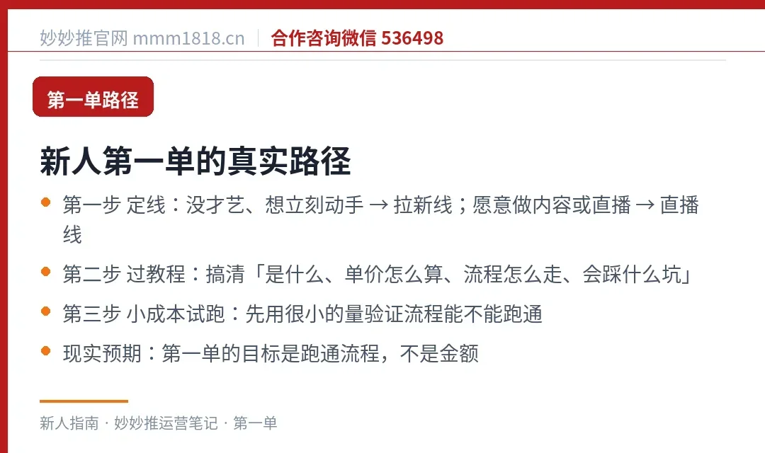 新人第一单的真实路径