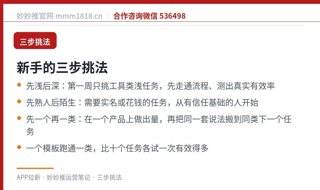 新手挑产品的三步顺序