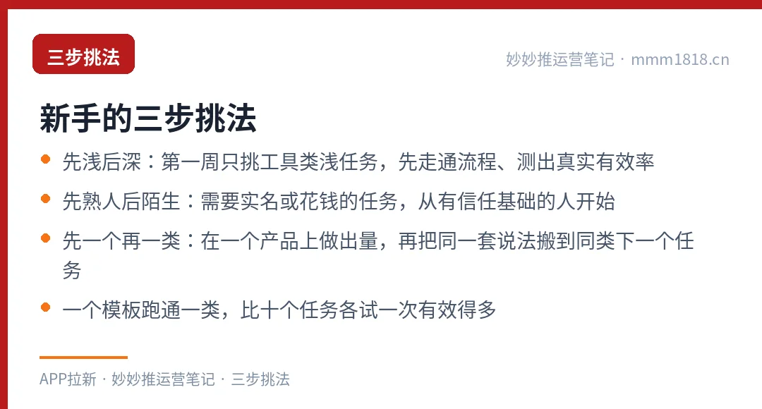 新手挑产品的三步顺序