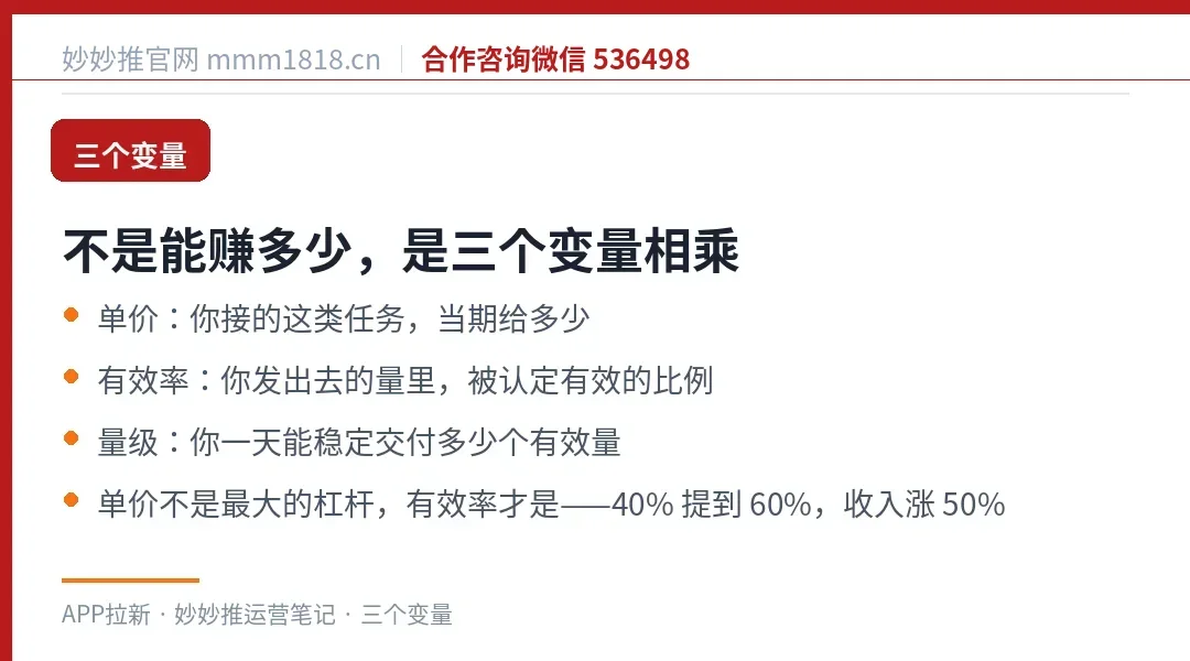 决定收入的三个变量