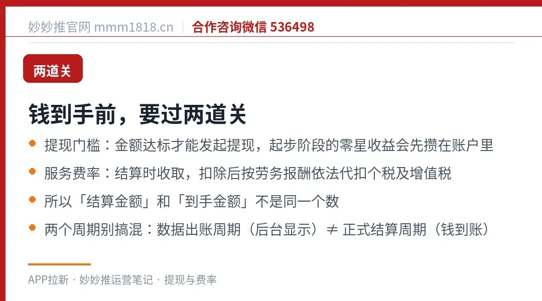 提现门槛与服务费率