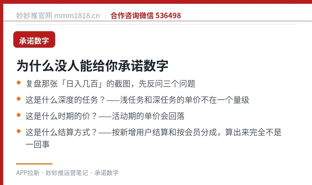 面对收益截图该反问的三个问题