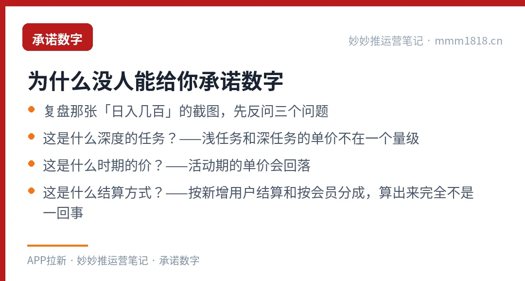 面对收益截图该反问的三个问题