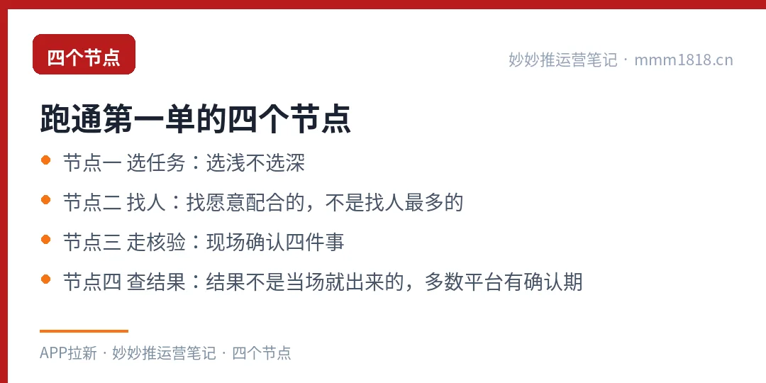 跑通第一单的四个节点