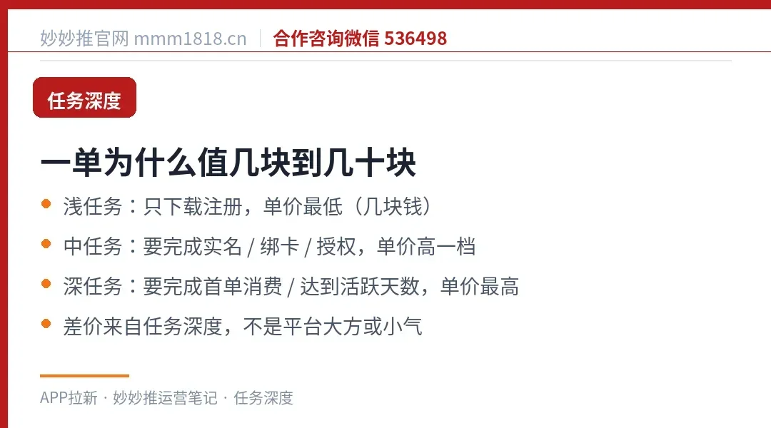 任务深度与单价的对应关系
