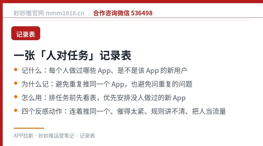 人群复用记录表的用法