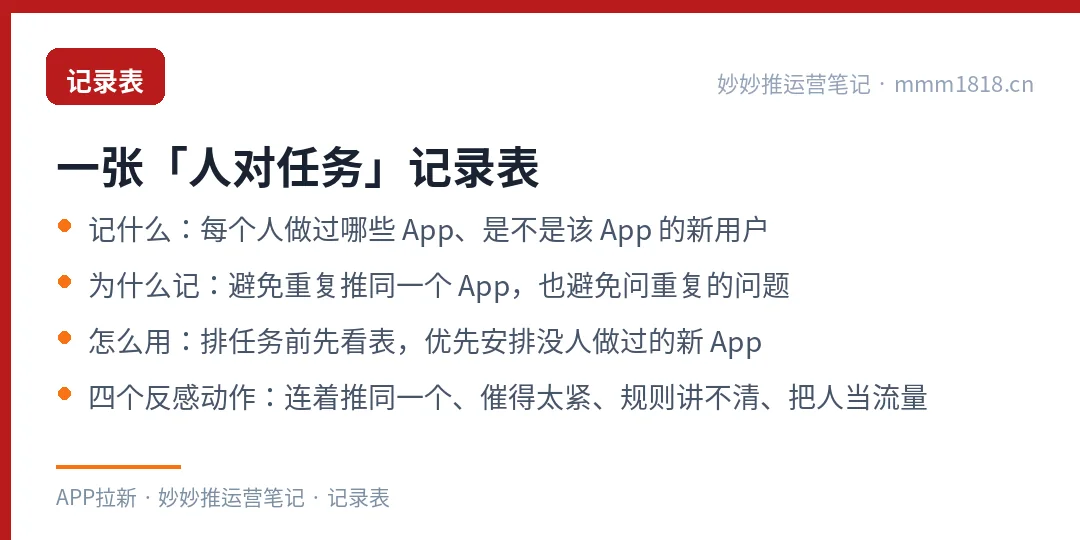 人群复用记录表的用法