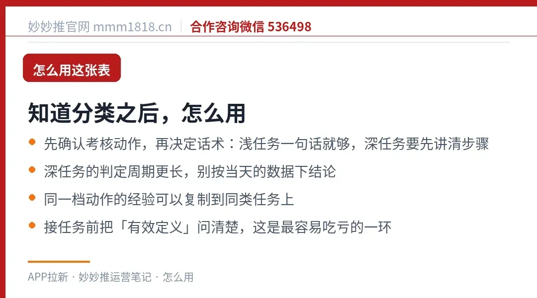 任务分类的用法