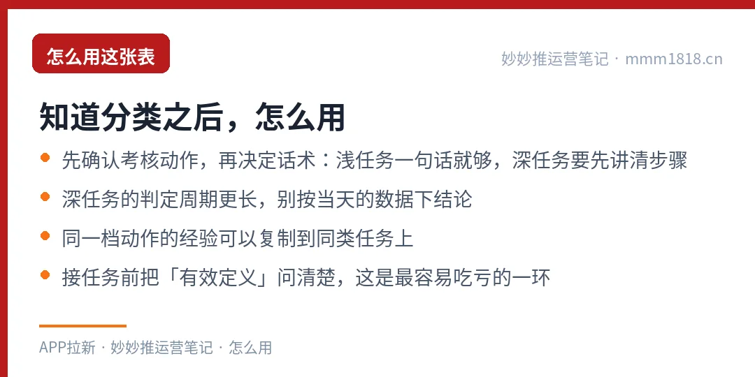 任务分类的用法