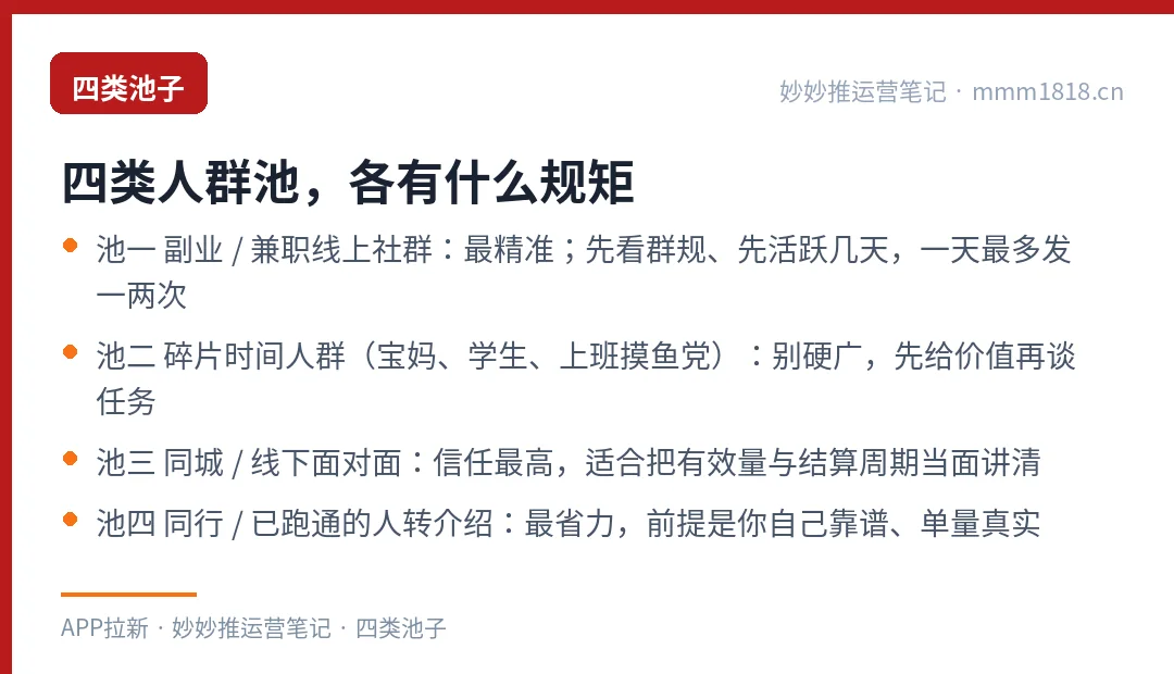 四类人群池与各自的规矩
