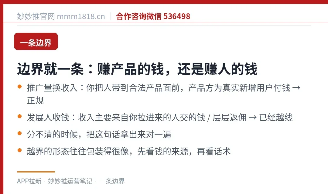正规与越界的分界线