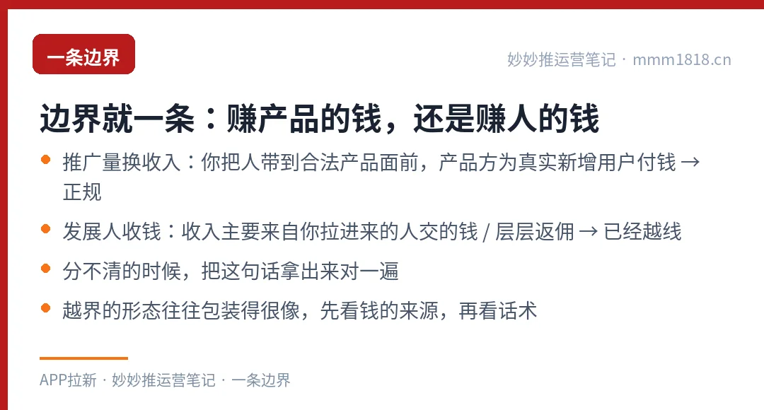 正规与越界的分界线