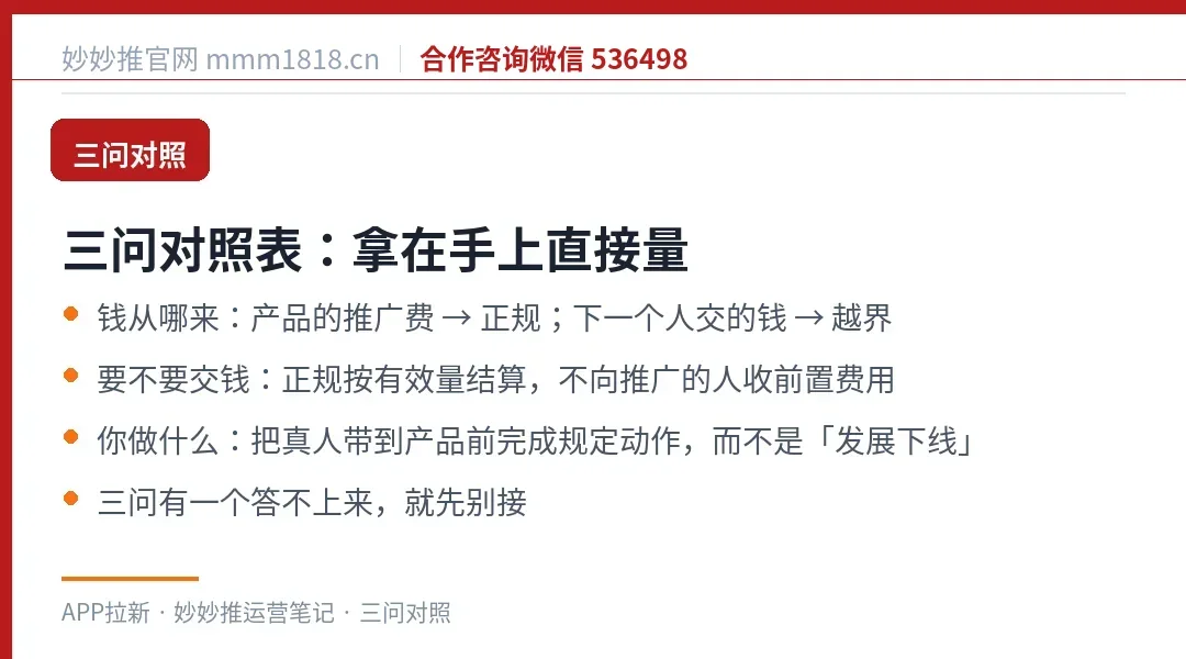 判断是否正规的三问对照表