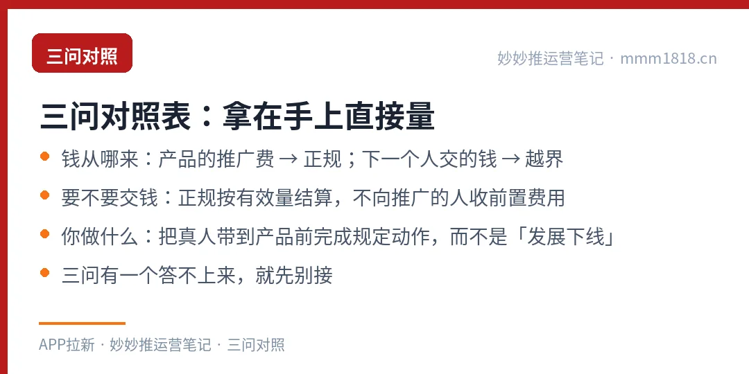 判断是否正规的三问对照表