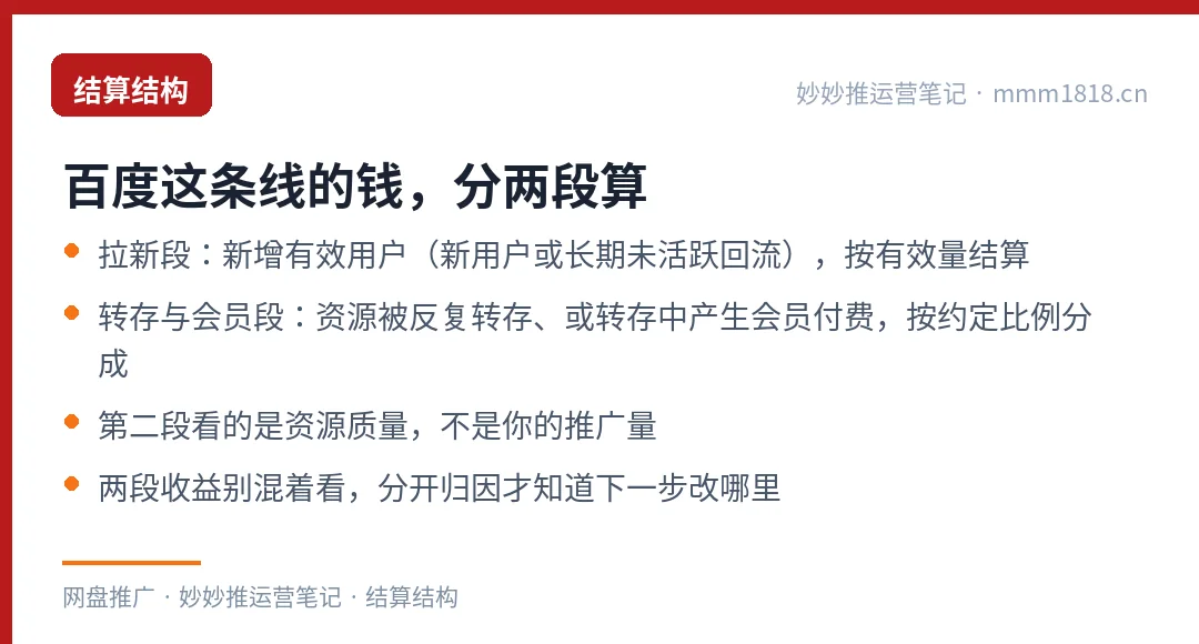 百度网盘拉新的两段结算结构