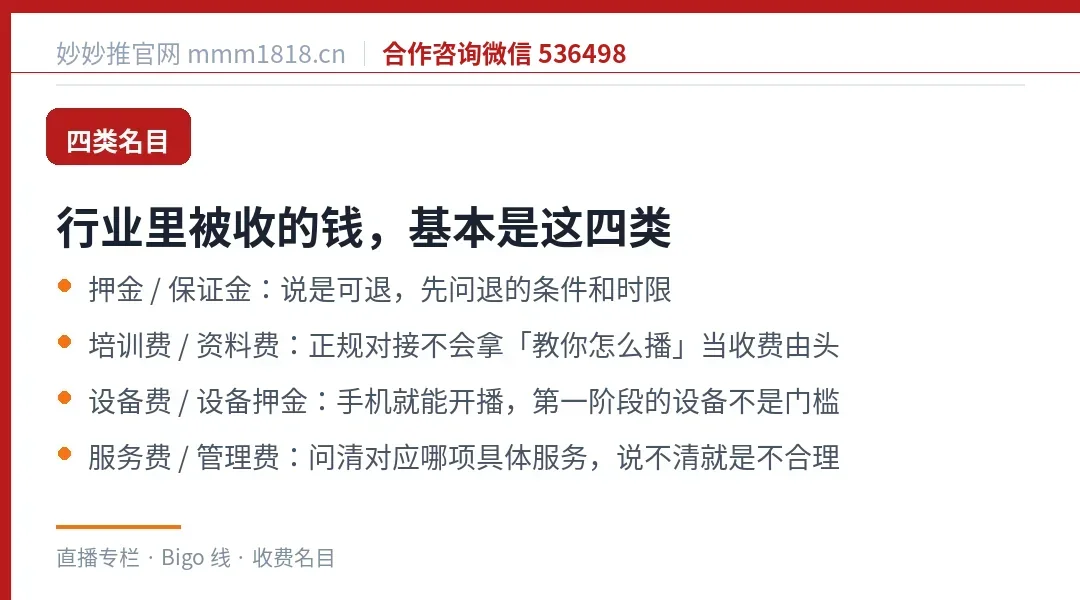 行业里常见的四类收费名目