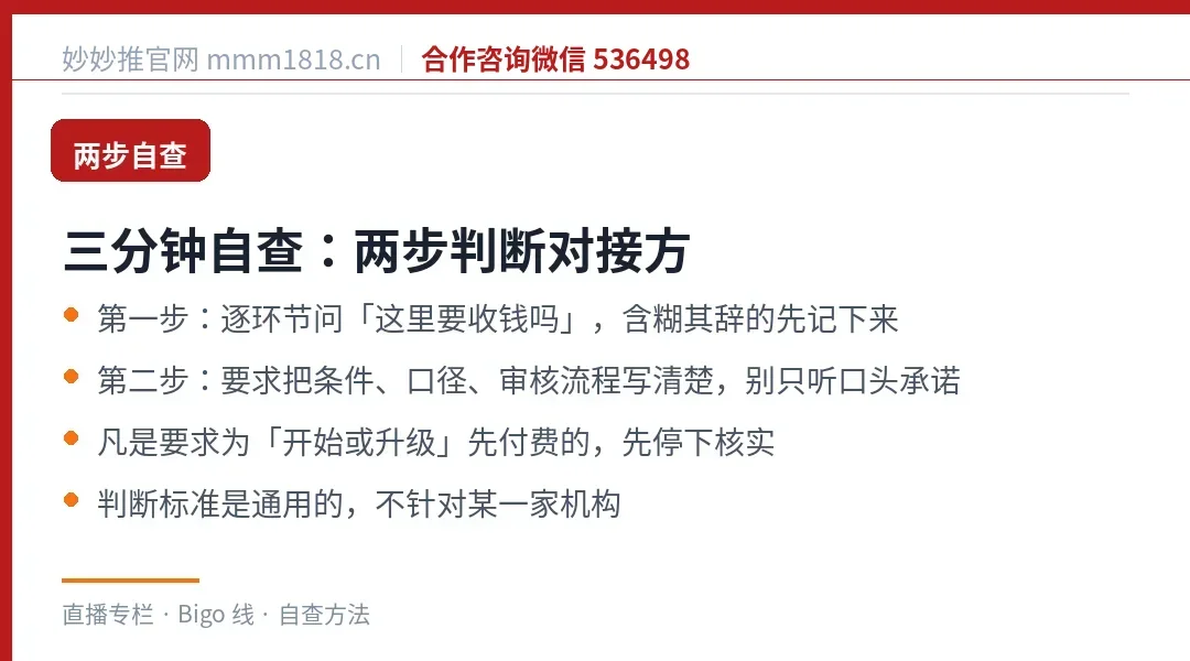 三分钟自查的完整步骤