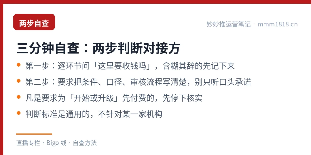 三分钟自查的完整步骤