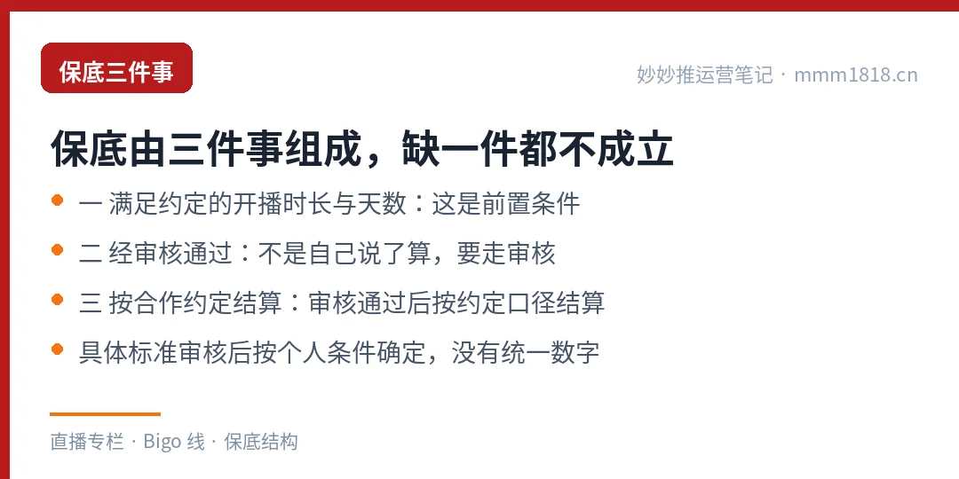 保底的三件事：达成条件、审核、按约定结算