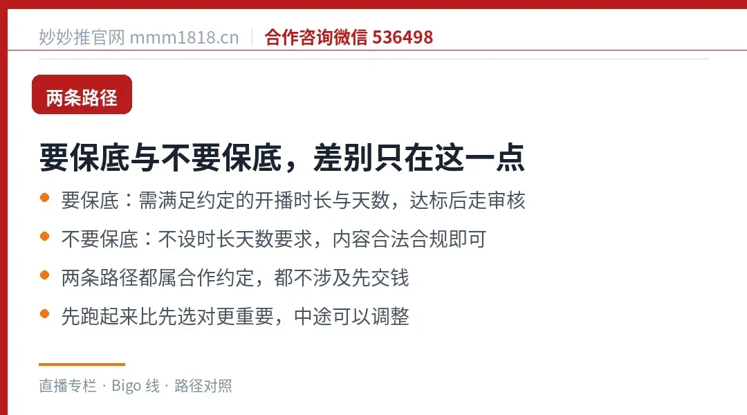 要保底与不要保底:两条路径对照
