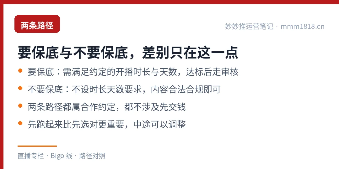 要保底与不要保底：两条路径对照