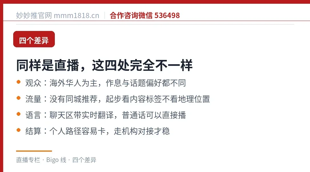 Bigo 与抖音直播的四个结构差异