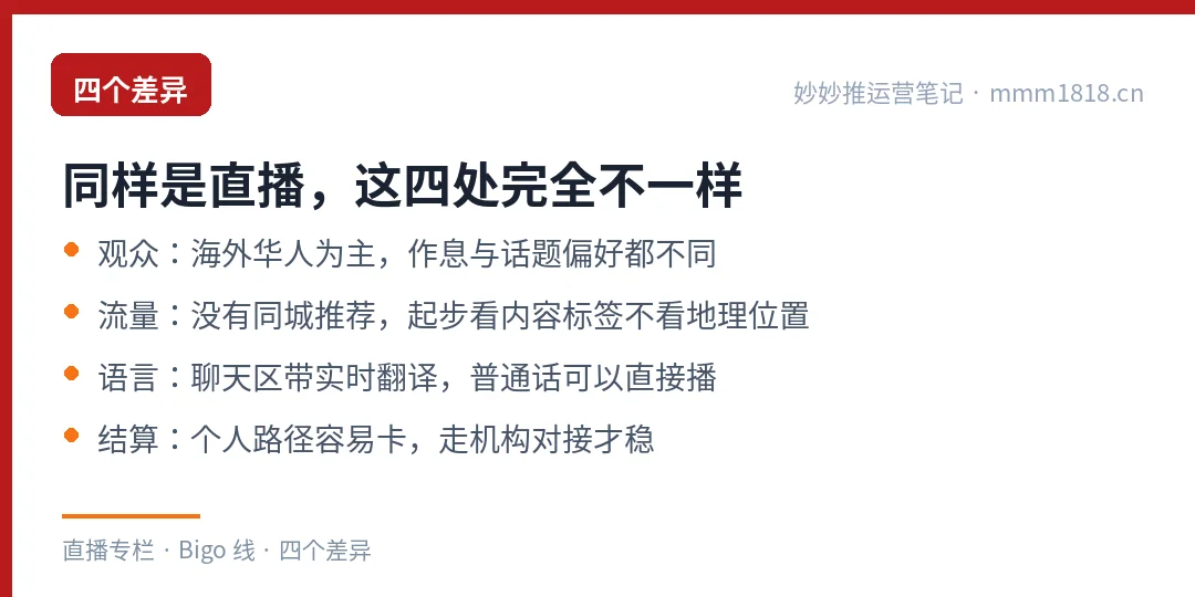 Bigo 与抖音直播的四个结构差异