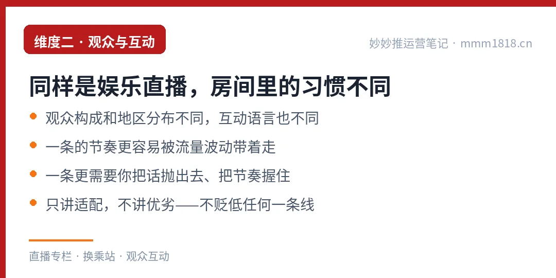 收益路径两条:不收费起步,结算可选保底并需审核