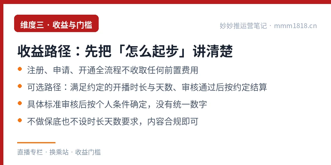 选线三个坑:排优劣、当退路、同时开两条