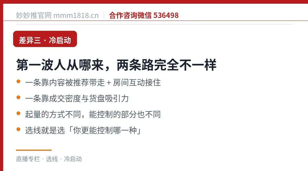 选错线的两种代价