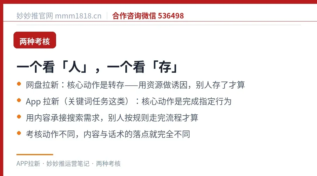 网盘拉新与关键词任务的考核差异