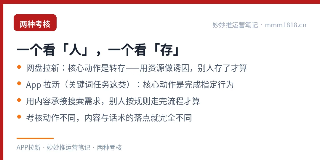 网盘拉新与关键词任务的考核差异