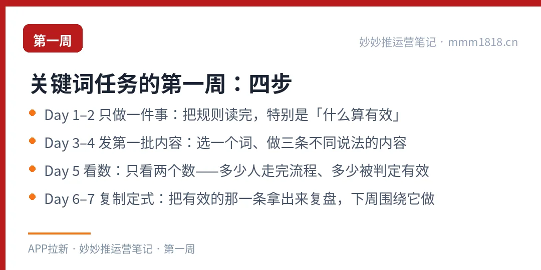 关键词任务第一周的四步