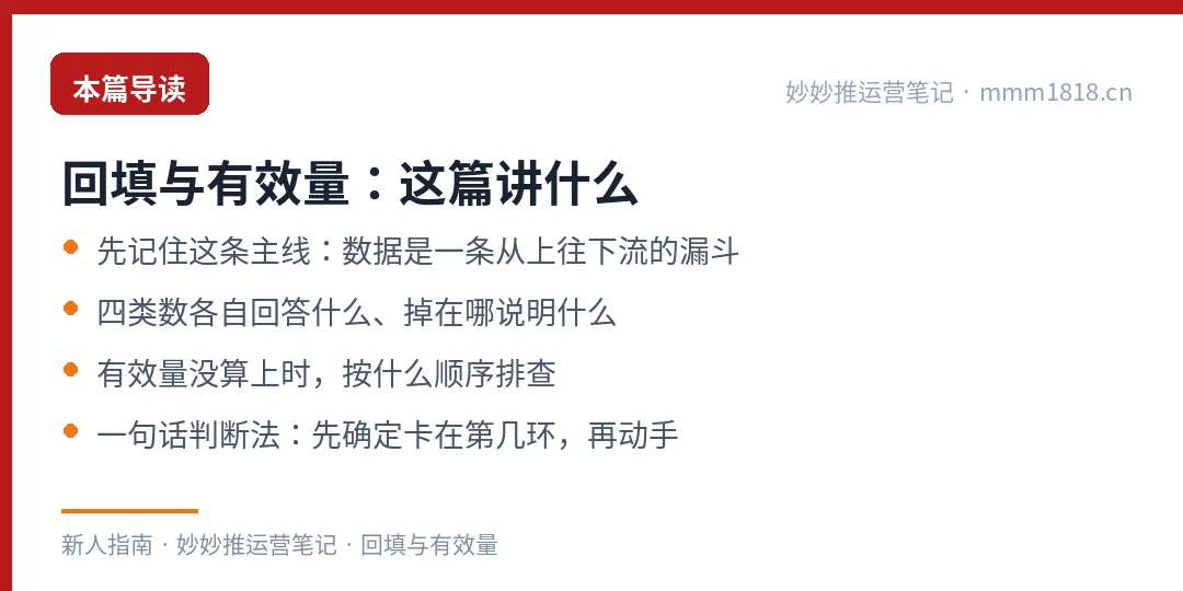 回填与有效量这篇的导读与结构