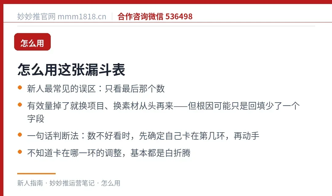 漏斗表的用法