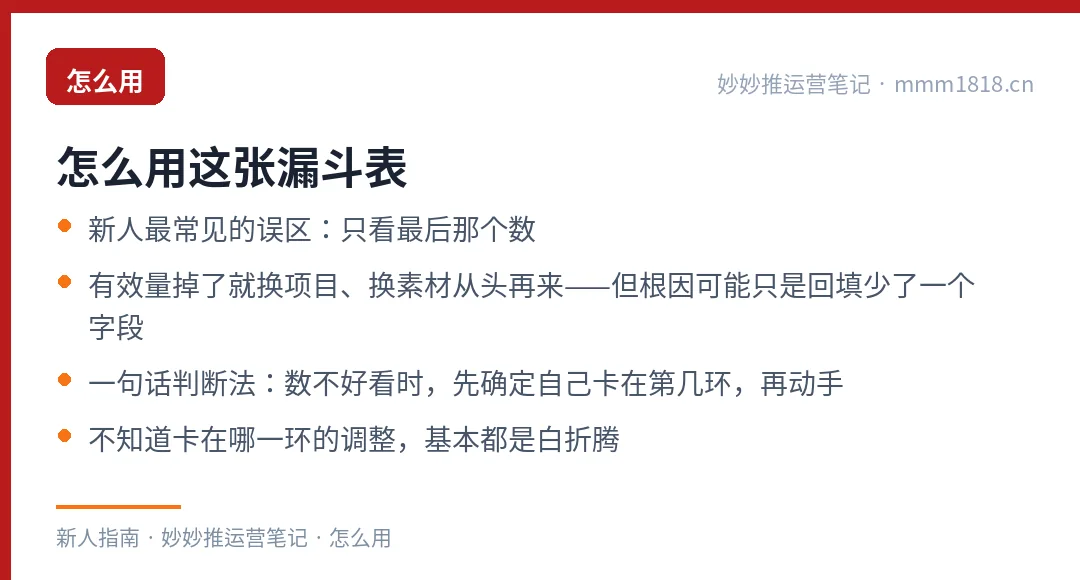 漏斗表的用法