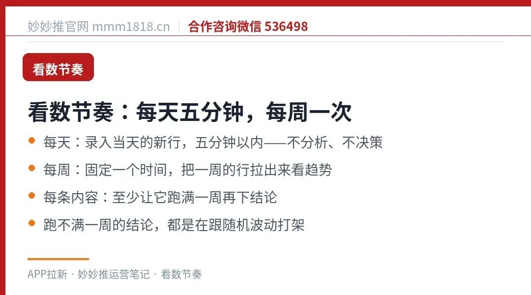 数据记录与复盘的时间节奏