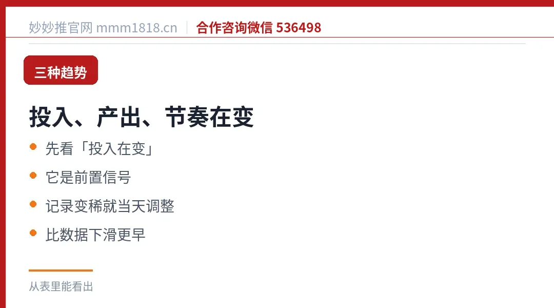从表里能看出的三种趋势:投入在变、产出在变、节奏在变