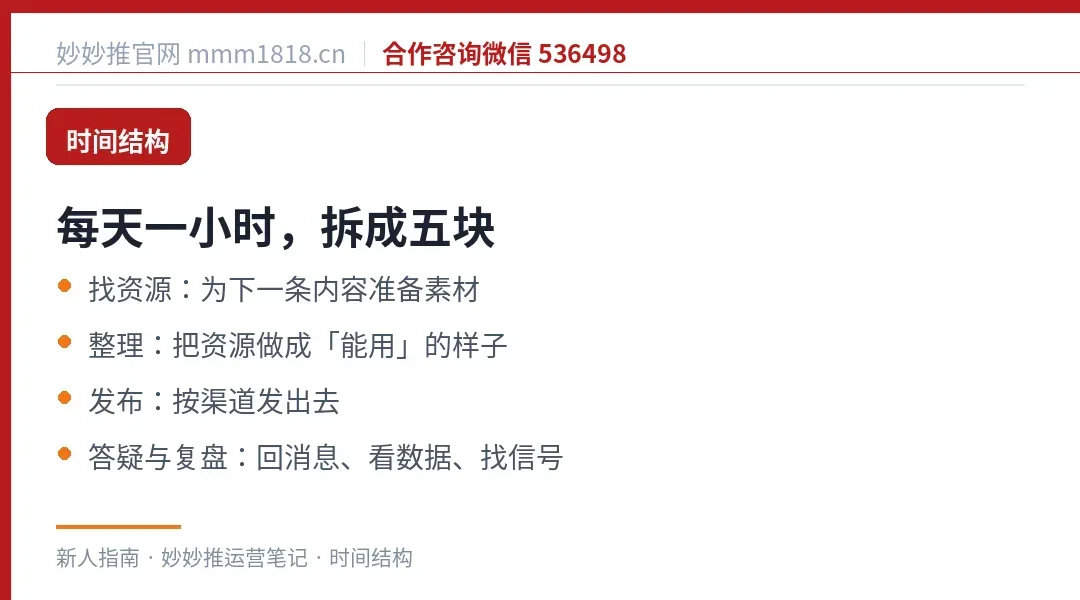 每天一小时的时间结构