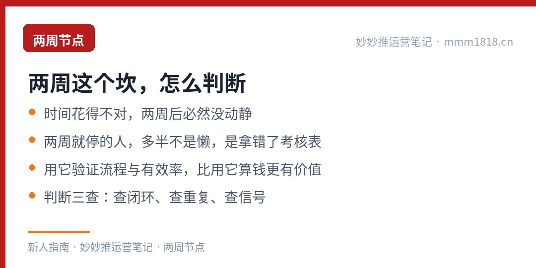 两周节点的判断标准