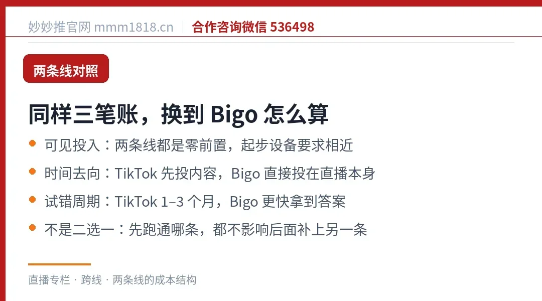 两条线同样三笔账的算法对比