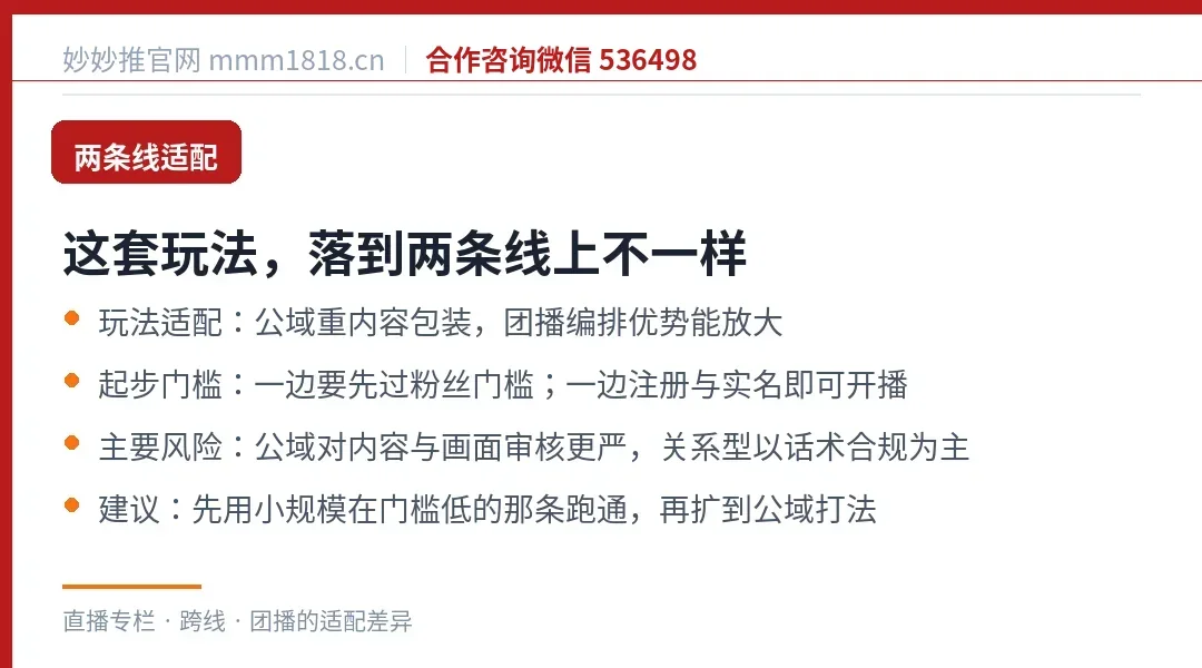 团播玩法在两条线上的适配差异