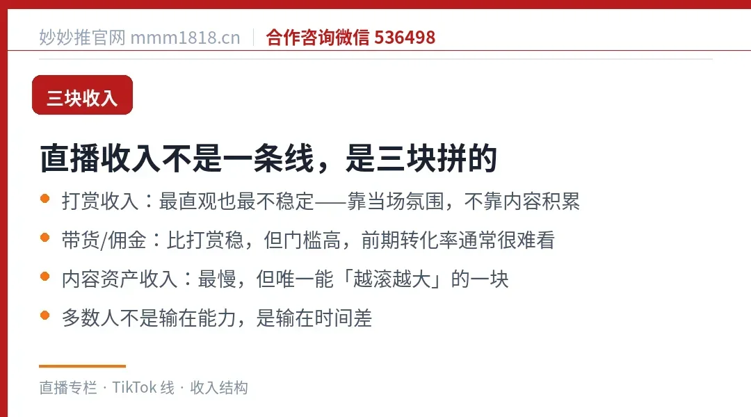 直播收入的三块结构