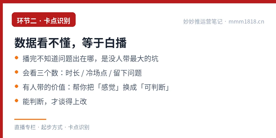 三个环节的补法:方向、卡点、纠偏