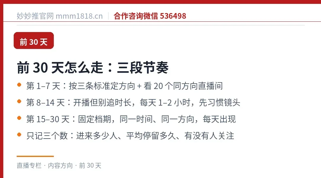 前30天冷启动的三段节奏