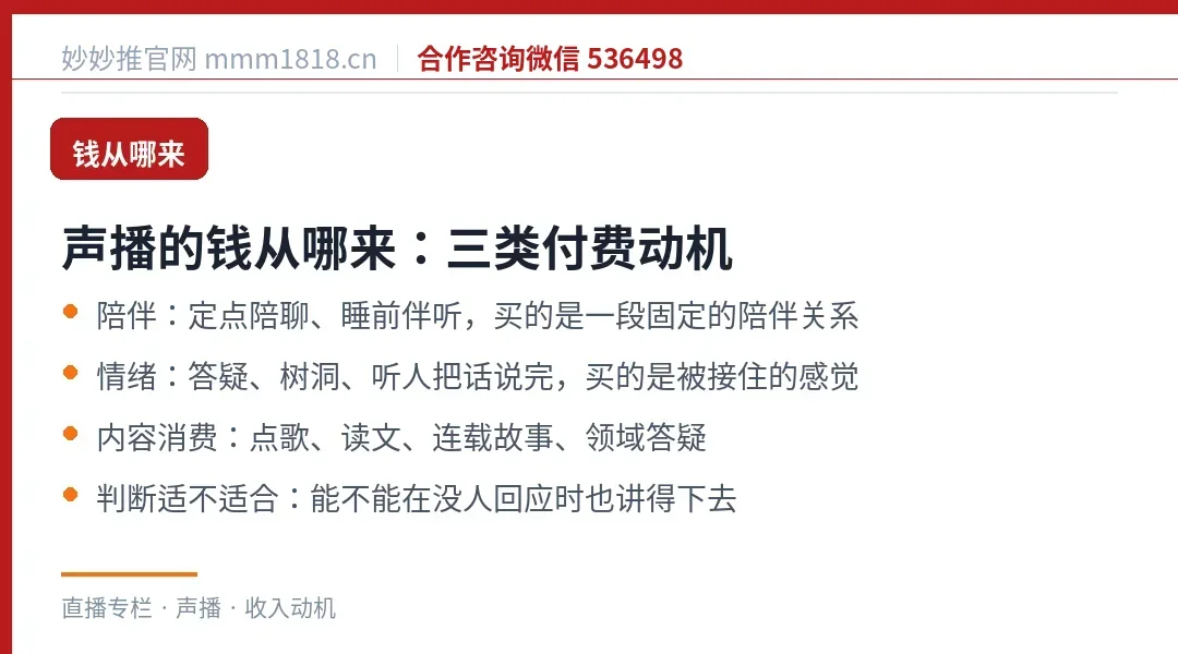 声播收入的三类付费动机