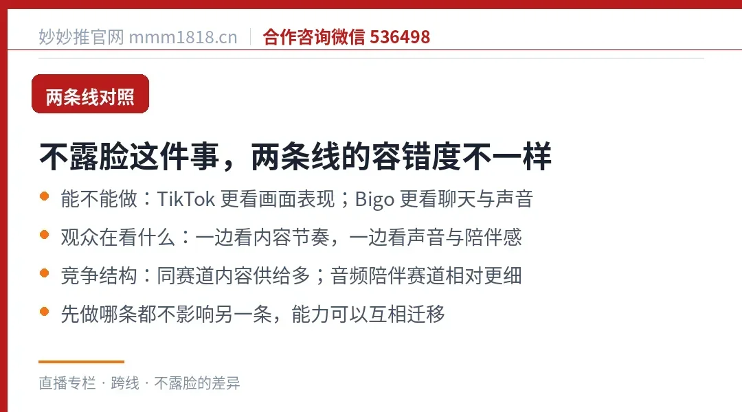 不露脸主播在两条线上的差异
