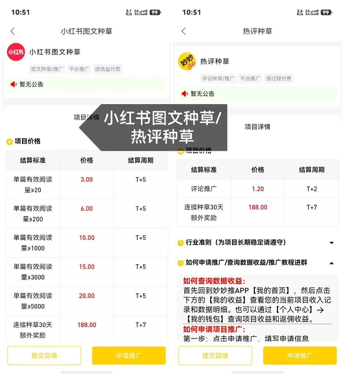 妙妙推项目详情页:项目横幅、标识标签、项目价格表与折叠说明项,底部为提交回填与申请推广按钮